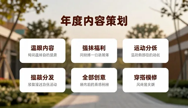 内容分发中技术更新的性能与适用条件比较